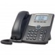 VOIP