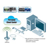 Gigabyte представила карту PCIe с поддержкой Wi-Fi 802.11ac и Bluetooth 4.2
