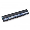 Аккумулятор для ноутбука Acer Acer AL12B32 2500mAh 4cell 14.8V Li-ion (A41690)