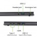 Ноутбук Acer Aspire 15 A15-61M-R22U (NX.JDHEU.006)