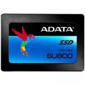 Накопитель SSD 2.5