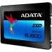 Накопитель SSD 2.5