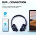 Наушники Anker SoundCore Q20i Blue (A3004G31)