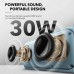 Акустическая система Anker SoundCore Motion 300 Blue (A3135031)