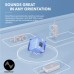 Акустическая система Anker SoundCore Motion 300 Green (A3135061)