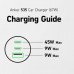 Зарядное устройство Anker 325 PowerDrive USB-C PD67W + USB-A 22.5W Black (A2731HA1)