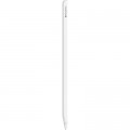 Стилус Apple Pencil Pro, Model A2538 (MX2D3ZM/A)