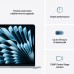 Ноутбук Apple MacBook Air 13 M4 A3241 Sky Blue (MC7A4UA/A)