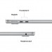Ноутбук Apple MacBook Air 13 M5 A3449 Silver (MDH84UA/A)