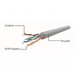 Патч-корд 0.25м UTP cat 6 CCA red Cablexpert (PP6U-0.25M/R)