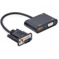 Переходник Cablexpert VGA to HDMI/VGA+audio 3.5mm (A-VGA-HDMI-02)