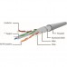 Патч-корд 0.25м FTP cat.6 CCA pink Cablexpert (PP6-0.25M/RO)