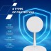 Зарядное устройство Canyon wireless charger WCS-205 15W Qi2 2in1 w/o adapter White (CNS-WCS205WW/A)