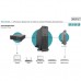 Батарея к ИБП Digitus 6/10kVA UPS (DN-170108)