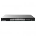 Коммутатор сетевой Grandstream GWN7813