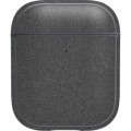 Кейс для навушників Incase Metallic Case для AirPods Gray (INOM100643-GRY)