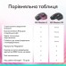 Мишка Logitech MX Master 3S Performance Bluetooth Graphite (910-007501)