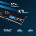 Модуль памяти для компьютера DDR5 8GB 4800 MHz Micron (CT8G48C40U5T)
