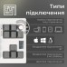 Клавиатура Epomaker Shadow-X 70 Mulan Switch Hot-Swap LCD Screen RGB Wireless/Bluetooth/USB UA White (SHX-W-M)