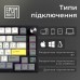 Клавіатура Epomaker TH80 SE 75 Budgerigar V2 Switch Hot-Swap RGB Wireless/Bluetooth/USB UA Black (TH80-SE-B-BV2)