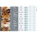 Духова шафа Gorenje BSA6747A04BGWI
