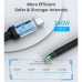 Дата кабель USB-C to USB-C 1.2m USB4.0 Gen3 240W (8K HDR) Choetech (XCC-1040-GY)