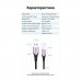 Дата кабель USB 2.0 AM to USB-C 1.5m 3A cotton braided aluminum purple Vention (CODVG)