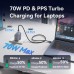 Зарядний пристрій Vention 2xUSB-C PD70W + 1xUSB QC3.0 22.5W GaN gray (FEXH0-EU)