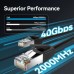 Патч-корд 1m S/FTP cat 8 RJ-45 black Vention (IKKBF)