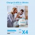 Зарядний пристрій Vention 1xUSB-C PD20W GaN + cable USB-C to USB-C white (TZ-FEPW0-EU-01)