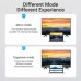 Кабель мультимедийный HDMI M to HDMI M 2.0m V2.0 4K60Hz 90° corner PVC black Vention (AAQBH)