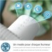 Вентилятор Philips CX2550/00