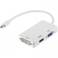 Порт-реплікатор PowerPlant mini Display Port — HDMI, DVI, VGA (3 в 1) (CA910946)