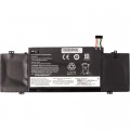 Аккумулятор для ноутбука LENOVO Yoga Slim 7 Carbon 14ACN6 (L20C4PF2) 7.4V 5950mAh PowerPlant (NB482399)