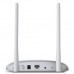 Точка доступу Wi-Fi TP-Link TL-WA801N