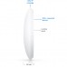 Точка доступу Wi-Fi Ubiquiti UniFi U7 Lite (U7-Lite)