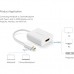 Переходник USB2.0 Type-C to HDMI V1.4b 40273 white Ugreen (40273)