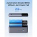 Батарея універсальна Ugreen 12000mAh 100W PD, QC, USB-A, USB-С in/out Grey (PB724) (35526B)