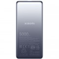 Батарея універсальна Xiaomi 5000mAh Ultra Slim 18W GL grey (BHR9535GL)