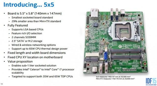 Опис : Intel 5x5
